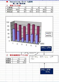 リストの画像